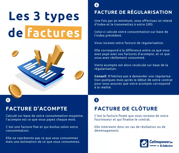 facture electricite