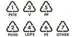 sigle recyclage plastique